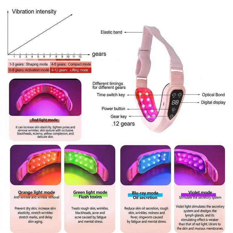 Face Lift Device Double Chin Machine Skin Tightening Firming Massager 5 ...