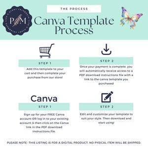 Puede incluir: Un gr&aacute;fico turquesa y blanco con el texto "The Process" y "Canva Template Process" en negro. El gr&aacute;fico muestra dos pasos para usar una plantilla de Canva. Paso 1: Agrega la plantilla a tu carrito y completa tu compra. Paso 2: Una vez que el pago est&eacute; completo, recibir&aacute;s acceso a un archivo de instrucciones de descarga PDF con un enlace a la plantilla de Canva que compraste. El gr&aacute;fico tambi&eacute;n muestra dos pasos para usar Canva. Paso 1: Reg&iacute;strate para obtener una cuenta gratuita de Canva o inicia sesi&oacute;n en tu cuenta existente y haz clic en el enlace de Canva en el archivo de instrucciones de descarga PDF. Paso 2: Edita y personaliza tu plantilla para que se adapte a tu estilo. Luego, desc&aacute;rgala y comienza a usarla. El gr&aacute;fico tambi&eacute;n incluye una ilustraci&oacute;n de mariposa y un logotipo con el texto "PM" en un c&iacute;rculo.