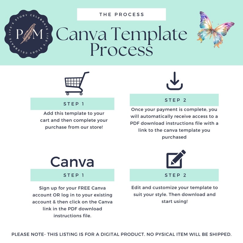 Puede incluir: Un gr&aacute;fico turquesa y blanco con el texto "The Process" y "Canva Template Process" en negro. El gr&aacute;fico muestra dos pasos para usar una plantilla de Canva. Paso 1: Agrega la plantilla a tu carrito y completa tu compra. Paso 2: Una vez que el pago est&eacute; completo, recibir&aacute;s acceso a un archivo de instrucciones de descarga PDF con un enlace a la plantilla de Canva que compraste. El gr&aacute;fico tambi&eacute;n muestra dos pasos para usar Canva. Paso 1: Reg&iacute;strate para obtener una cuenta gratuita de Canva o inicia sesi&oacute;n en tu cuenta existente y haz clic en el enlace de Canva en el archivo de instrucciones de descarga PDF. Paso 2: Edita y personaliza tu plantilla para que se adapte a tu estilo. Luego, desc&aacute;rgala y comienza a usarla. El gr&aacute;fico tambi&eacute;n incluye una ilustraci&oacute;n de mariposa y un logotipo con el texto "PM" en un c&iacute;rculo.