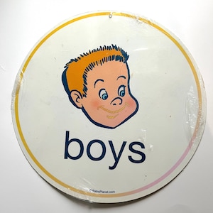 Boys Retro Metal Sign Wall Art Mancave Garage Shop Gas Station Vintage Style 14 inch Round Sign for Wall Retro Planet