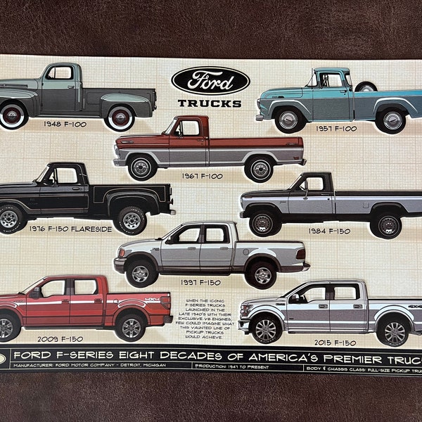 Ford F-Series Variety Trucks Tin Metal Sign Man Cave Decor Garage Gifts for Men Wall Decor for Garage Sign Rustic Vintage Style 18"X12"