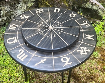 Transit table with astrology house top