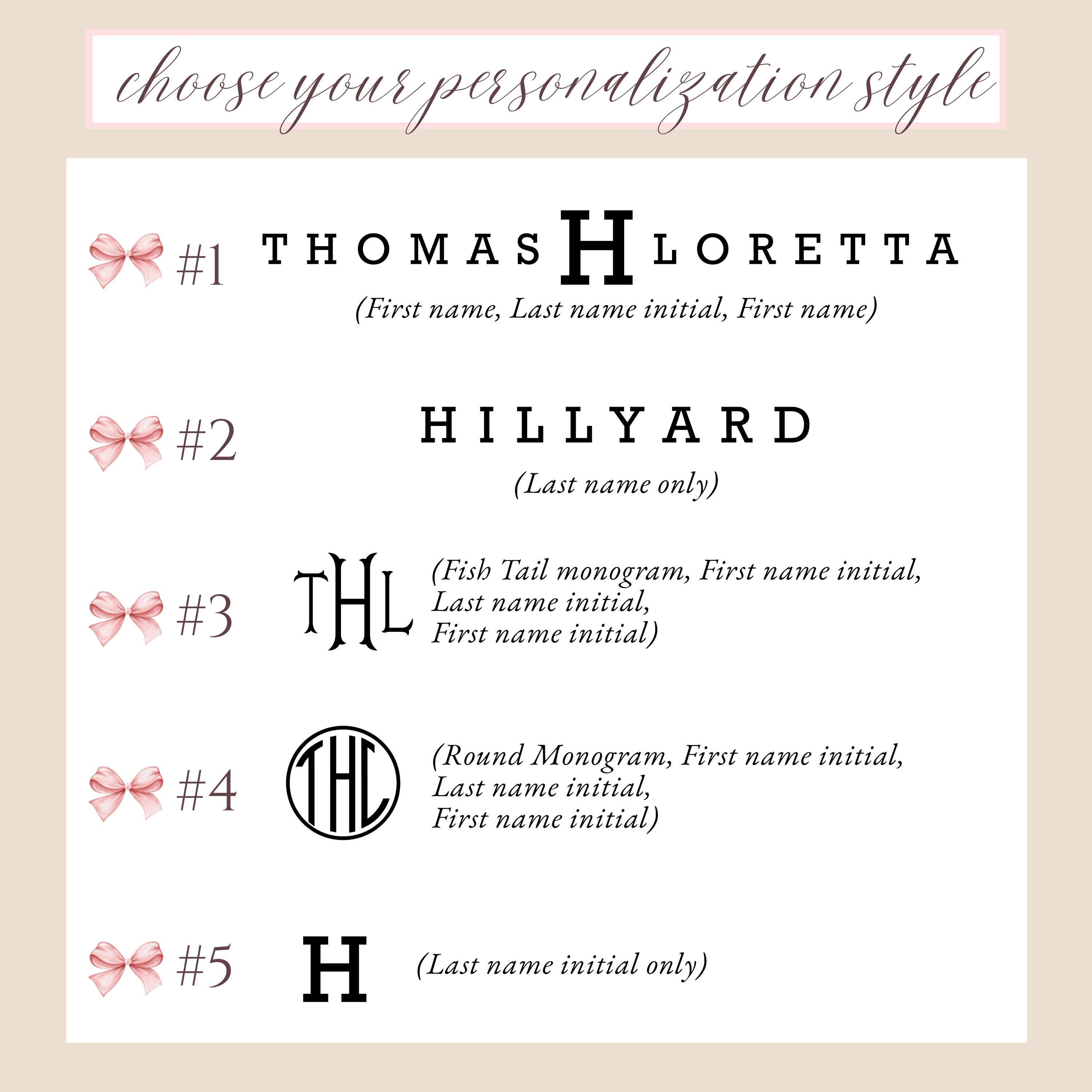 Personalized Woven Cotton Throw Blanket, Glen Plaid Monogram Blanket, Custom Name Gift for Wedding, Anniversary, Housewarming, Family Gift