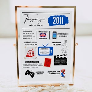May include: A printable poster with a blue and white design that says "The year you were born 2011". The poster includes information about events that happened in 2011, such as the average price of a loaf of bread, the UK Prime Minister, the release of the iPhone 4S, and the release of the video game "Playstation Vita".