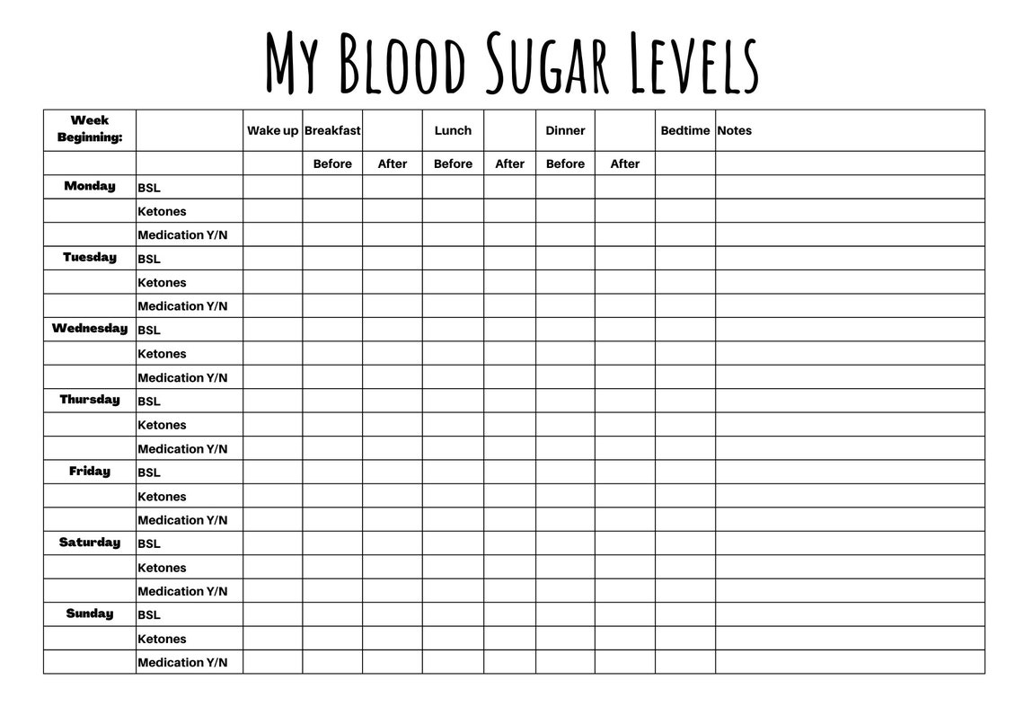 Blood Sugar Level Tracker Printable Sheet Blood Glucose Level Printable Table Record Ketone