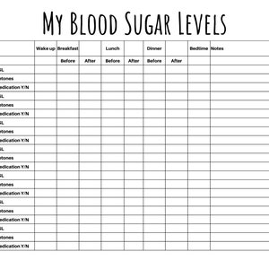 Blood Sugar Level Tracker - Printable sheet, Blood Glucose Level printable table, Record Ketone Levels, Medication tracker