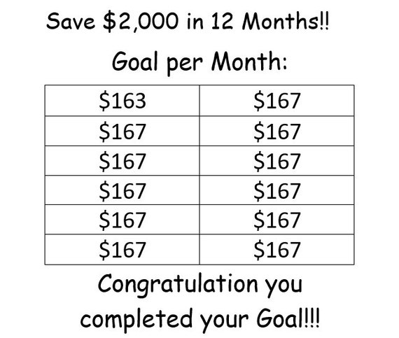 Money Saving Challenge Printable Save 2000 Dollars in 12 