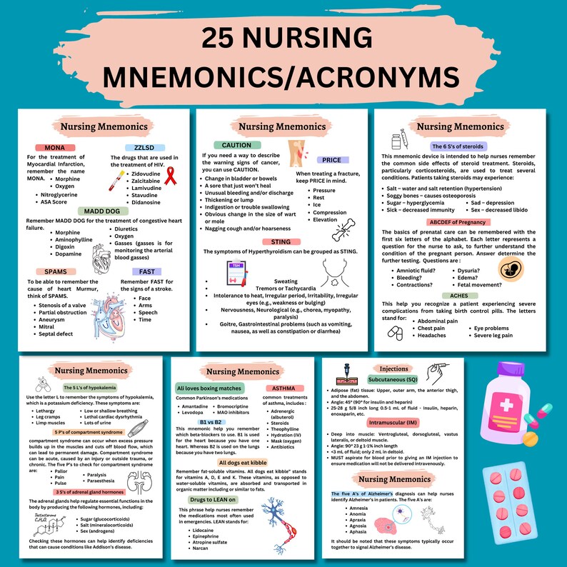 Nclexrn, Nurse Study Notes NCLEX Review Nclex Bundle Nursing Mnemonics