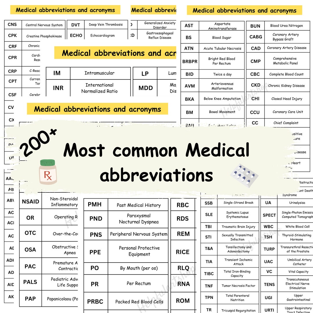 Common Medical Abbreviations Cheat Sheets Nursing Notes Nclex Notes