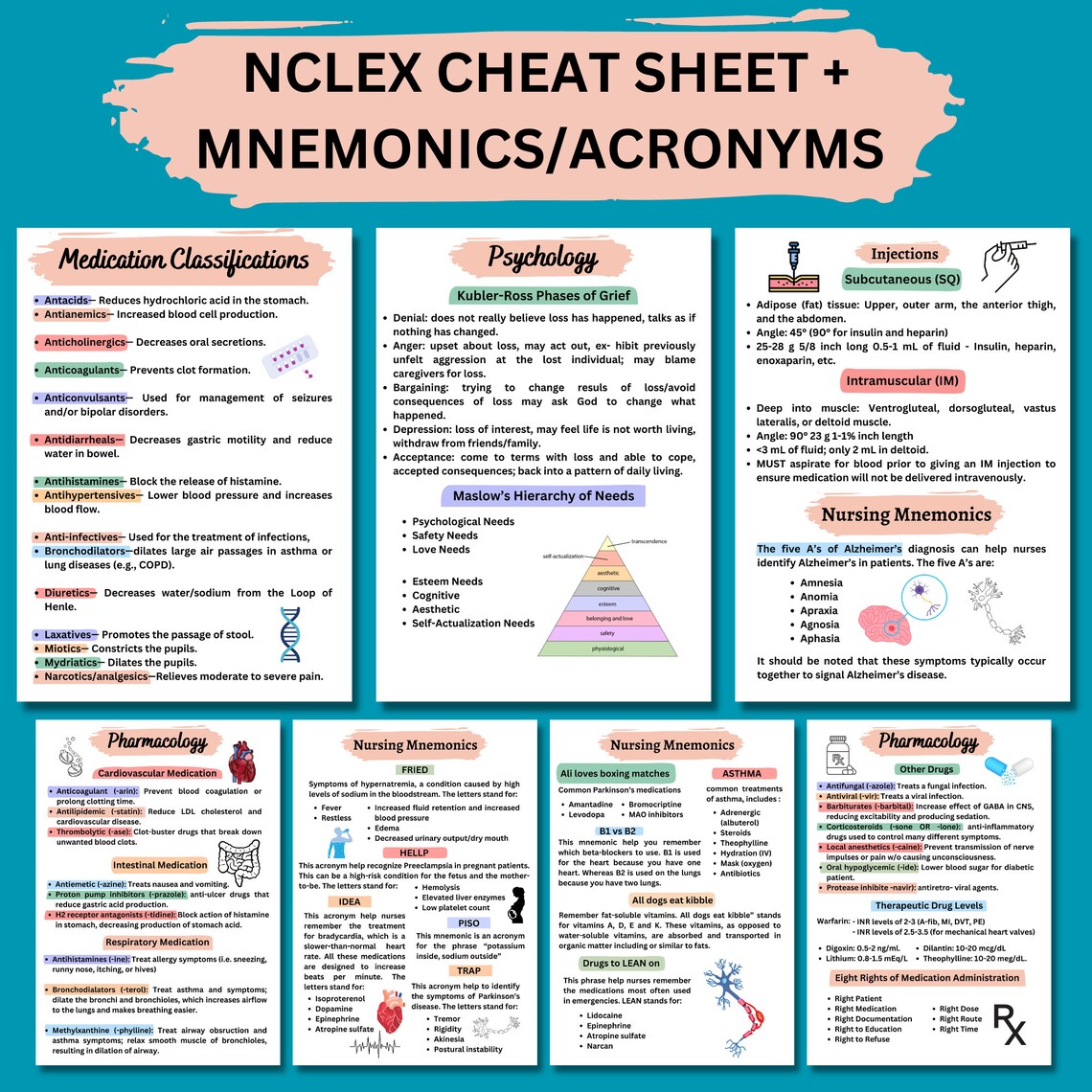 Nclex rn Nurse Study Notes NCLEX Review Nclex Bundle Nursing Mnemonics 