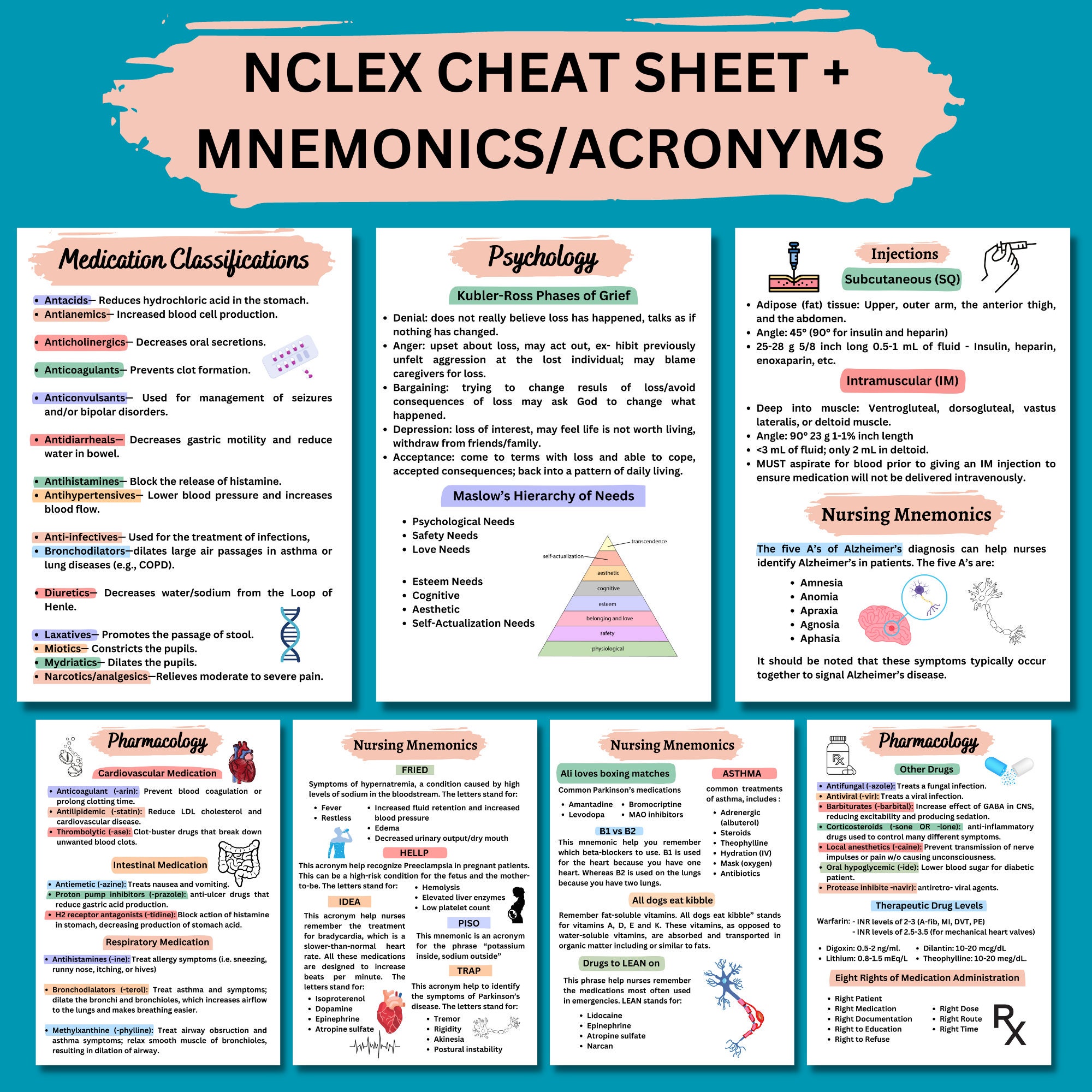 Nclex Rn Results Trick - cfwjcmr