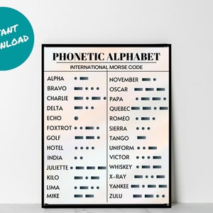 nato phonetic alphabet printable aviation art gifts for etsy
