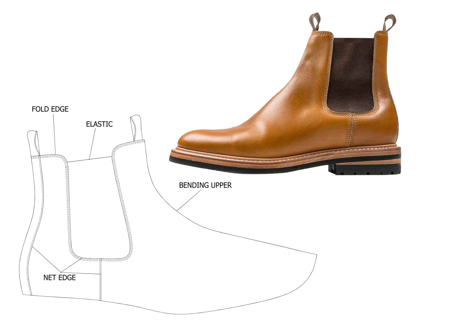 Digital Pattern Shoes PDF Chelsea Men Boot Elastic All - Etsy