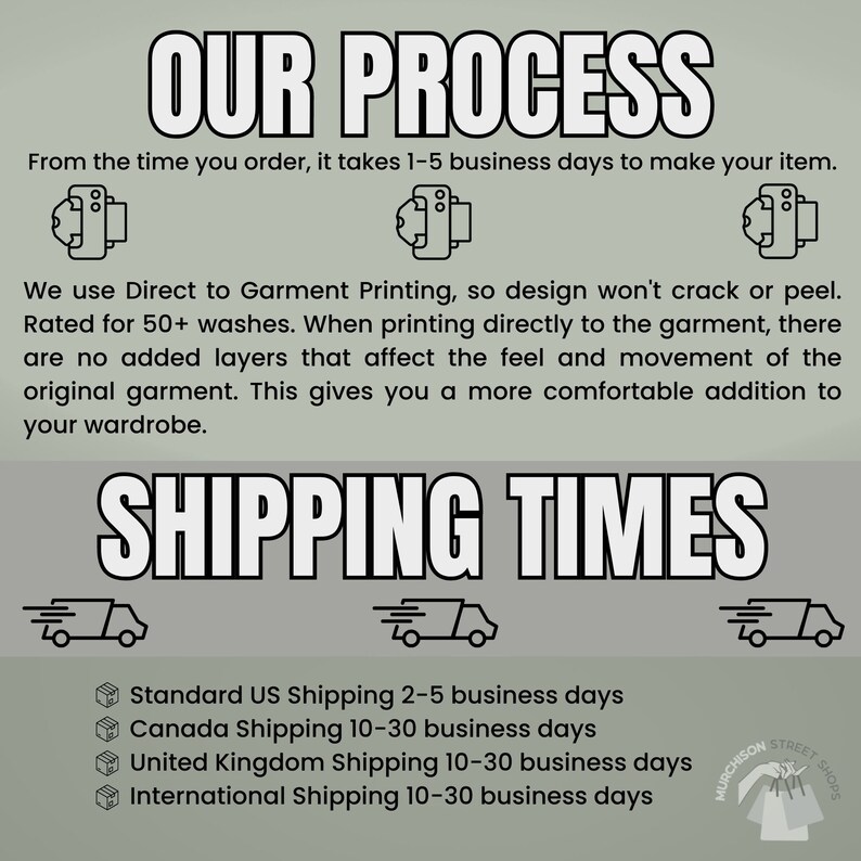 Our process & shipping times