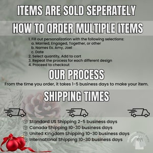 Information card with detail about taking 1 to 5 business days to process. Free shipping for orders of 35 dollars or more and standard US shipping time of 2 to 5 business days.