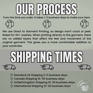 May include: A graphic with the text "OUR PROCESS" and "SHIPPING TIMES". The text explains that it takes 1-5 business days to make an item and provides shipping times for the United States, Canada, the United Kingdom, and internationally.