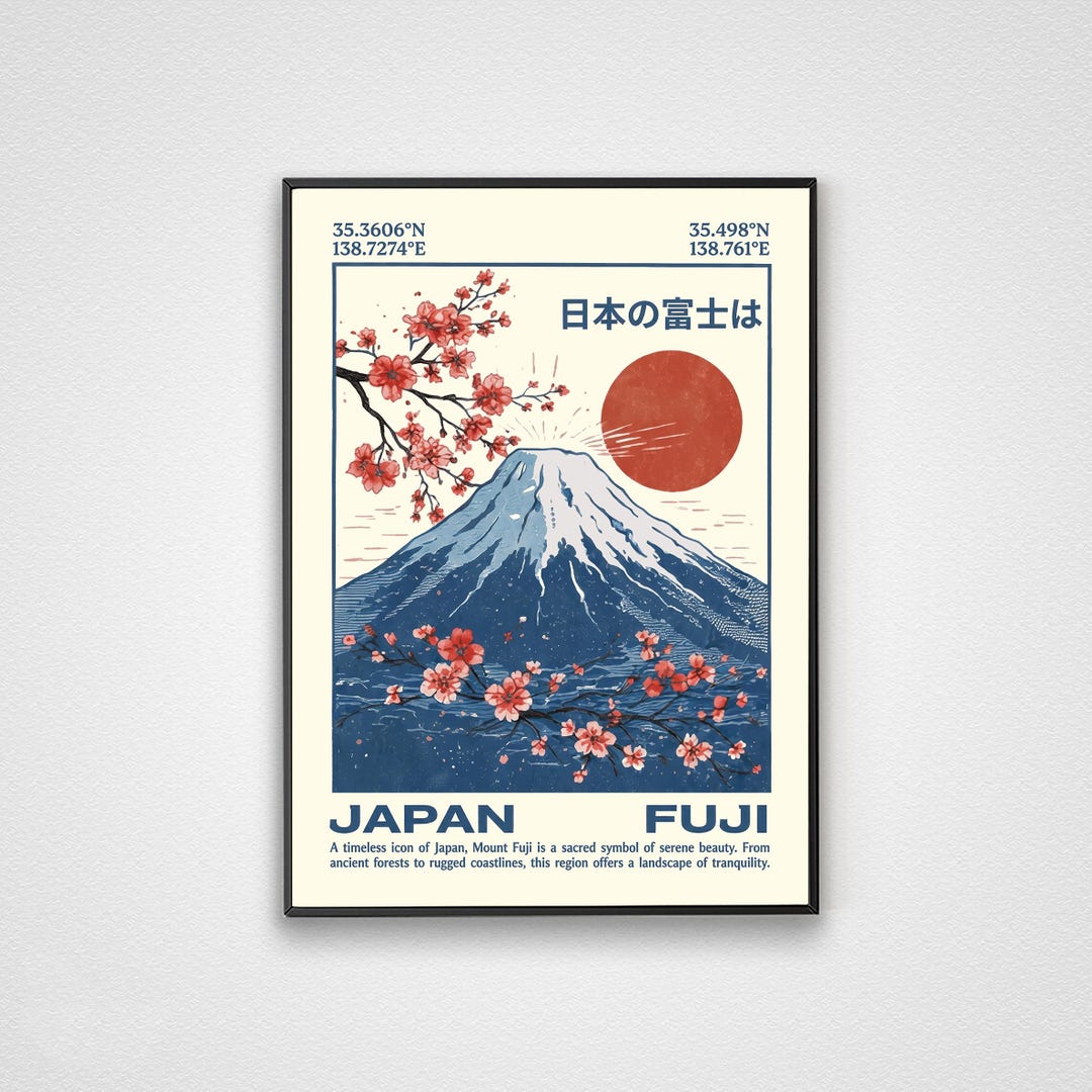Vintage Mount Fuji Poster Japandi Wall Art Eclectic Travel Print ...