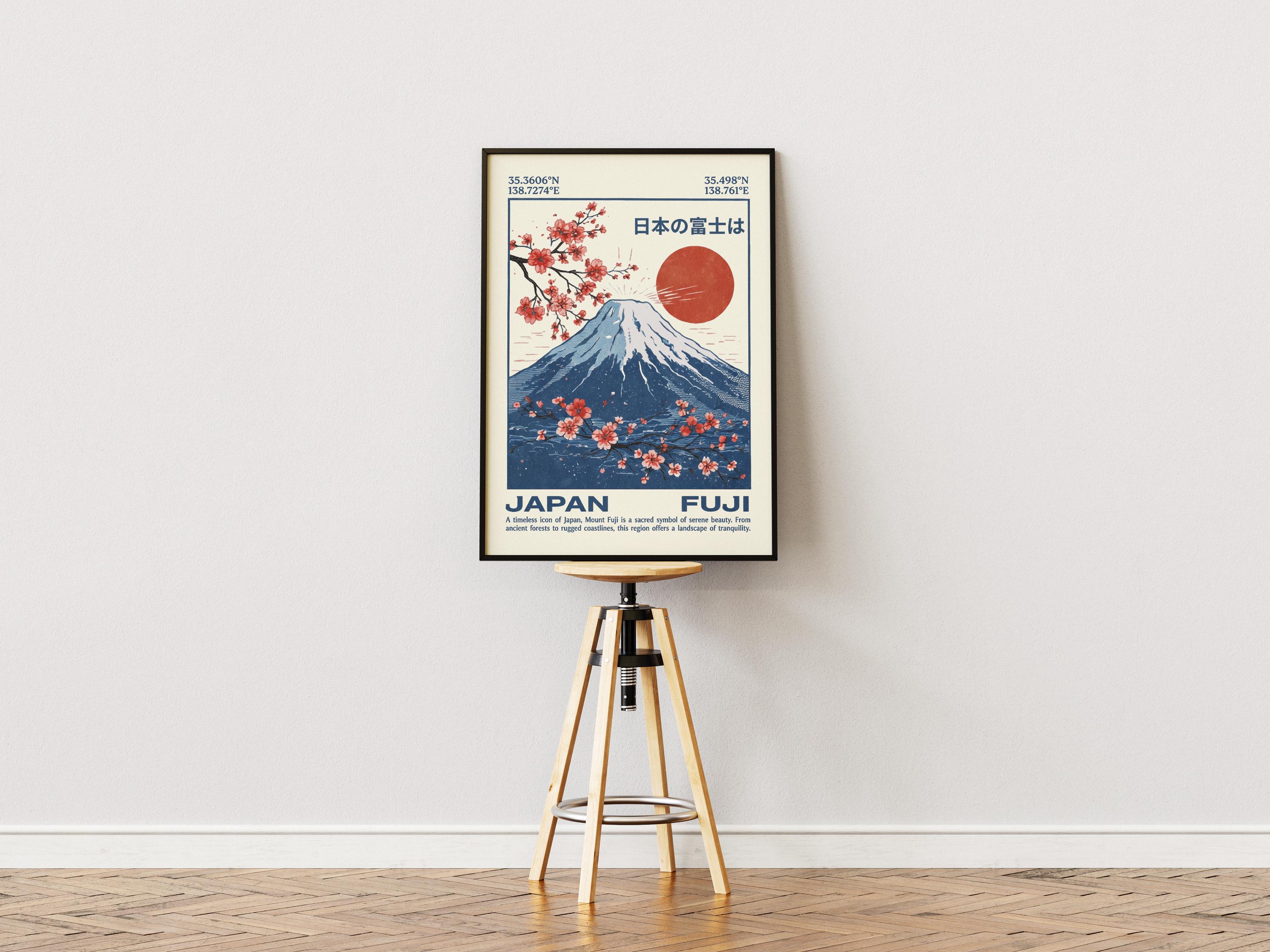 Vintage Mount Fuji Poster Japandi Wall Art Eclectic Travel Print ...
