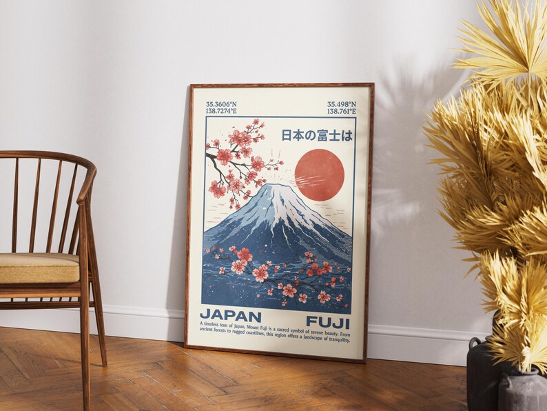 Vintage Mount Fuji Poster Japandi Wall Art Eclectic Travel Print ...