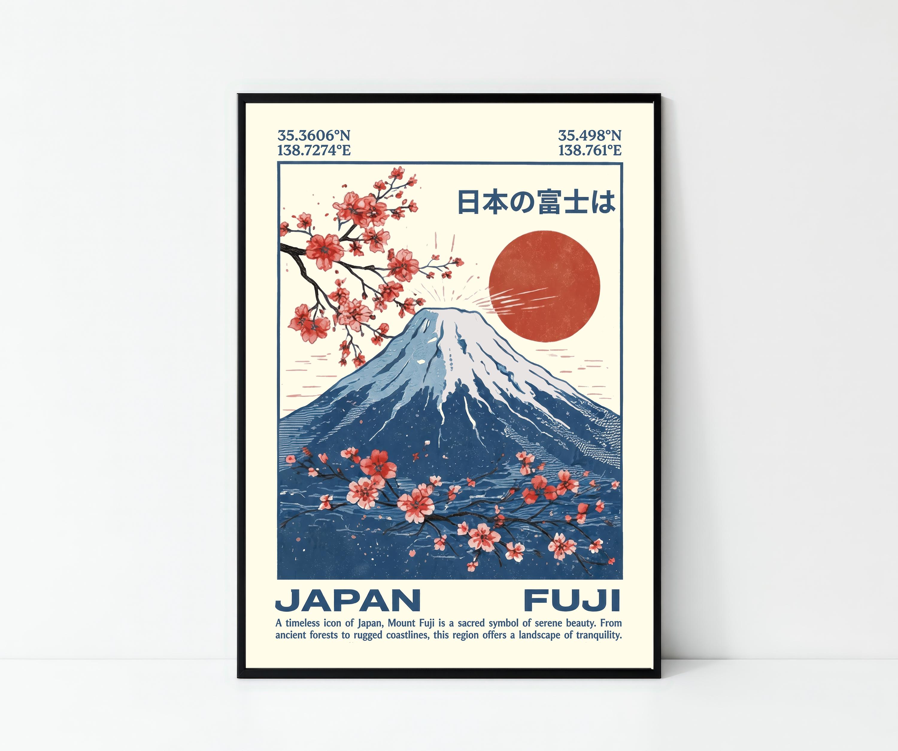 Vintage Mount Fuji Poster Japandi Wall Art Eclectic Travel Print ...
