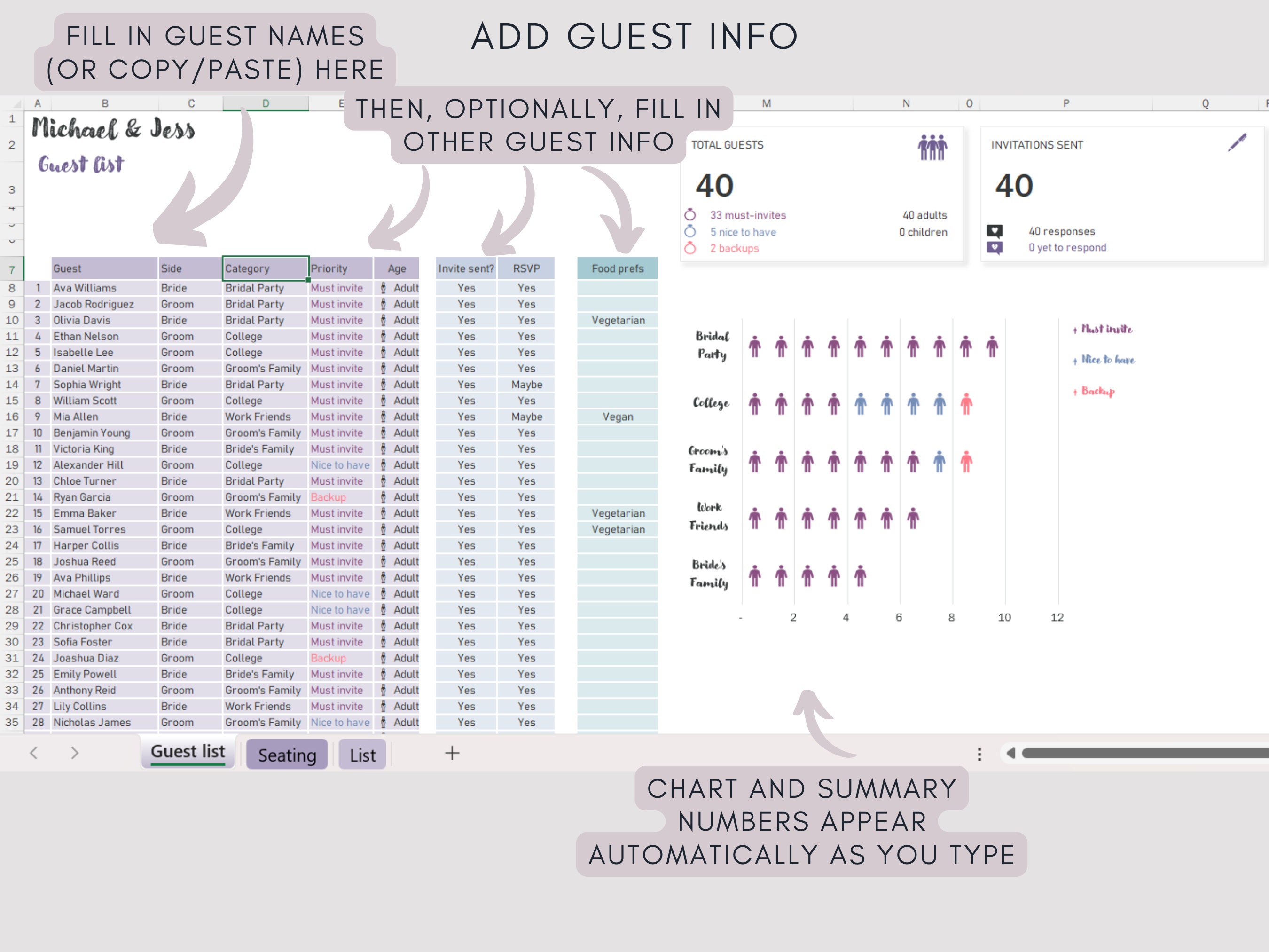 Seating Chart Creator App Guest List to Dream Wedding Seating Plan in