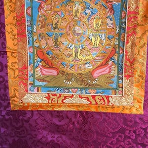 Wheel of life, Handpainted Large  Thanka/Thangka Painting from Buddhism, framed in silk brocade