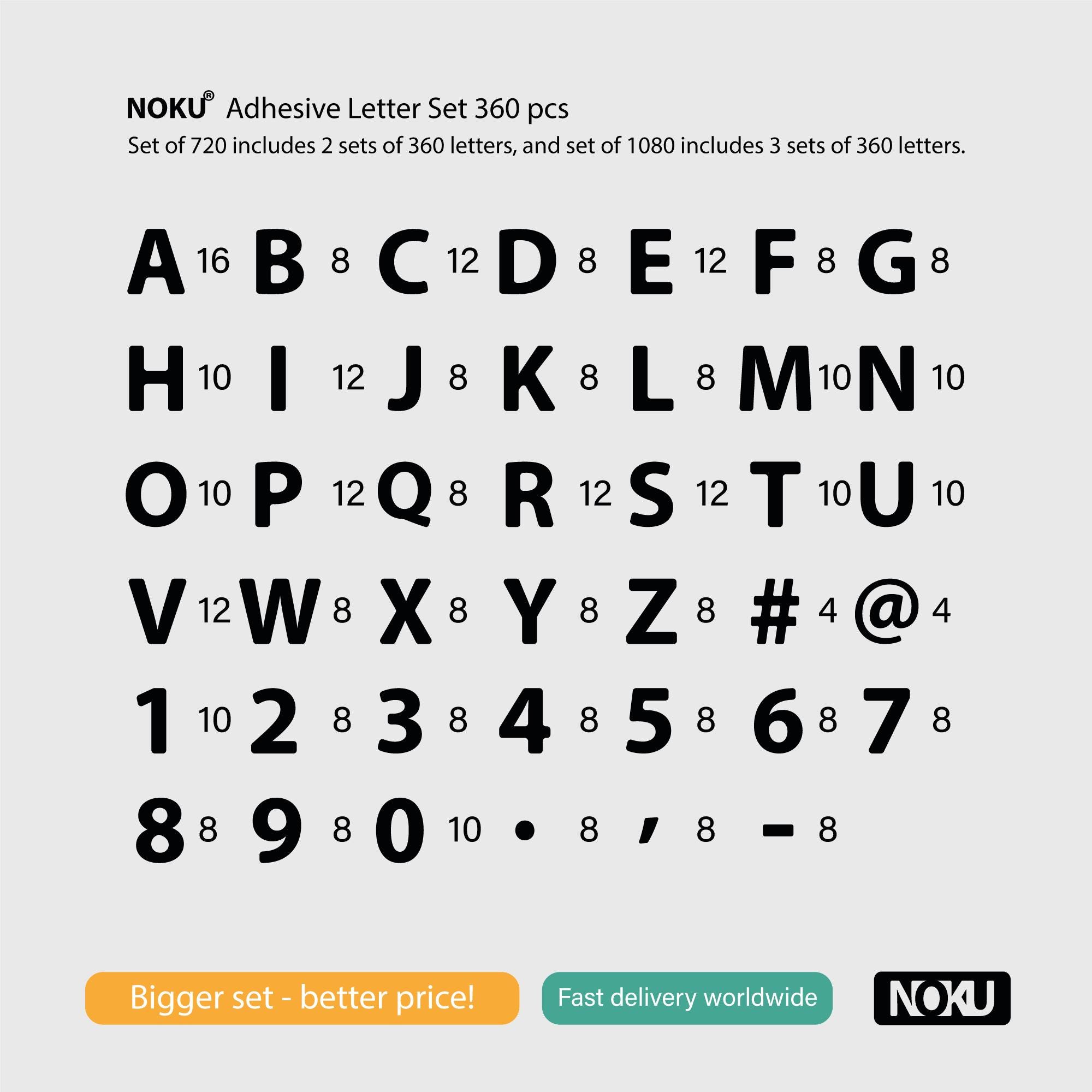 Magnetic Menu Board With Wooden Letters – A Customizable & Stylish ...