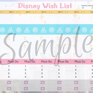 Disneyland Planning Wish List