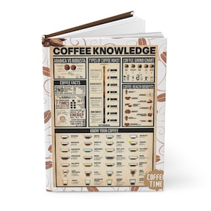 May include: A hardcover notebook titled "COFFEE KNOWLEDGE" with a brown spine and pages. The cover features coffee facts, roast types, and a coffee grind chart. The notebook has a white background with coffee bean and leaf patterns.