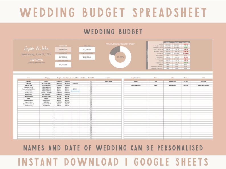 May include: A printable wedding budget spreadsheet in a light pink and brown color scheme. The spreadsheet includes sections for budget, actual amount spent, and notes. The spreadsheet also includes a pie chart to track the percentage of the budget spent. The spreadsheet is titled "Wedding Budget Spreadsheet" and includes the text "Sophie & John" and "Wednesday, June 21, 2023".