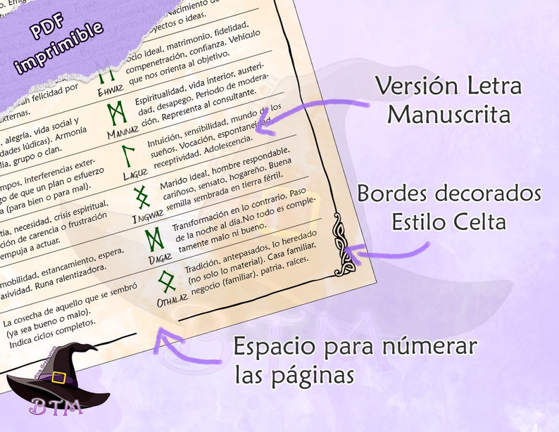 Pu&ograve; includere: Un documento PDF stampabile con un bordo in stile celtico. Il documento presenta un elenco di rune nordiche con i loro nomi e significati in spagnolo. Il testo include parole come "ideale", "matrimonio", "fedelt&agrave;", "veicolo", "trasformazione" e "tradizione".