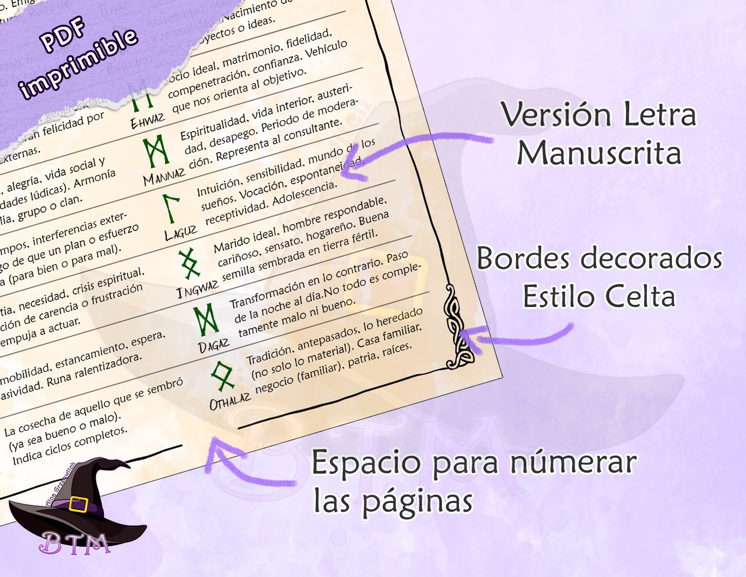 Runes Futhark Cheat Sheet Spanish, Reverse and Merkstave Meanings ...