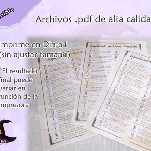Pu&ograve; includere: Tre fogli di carta stampabili con un elenco di rune e i loro significati in inglese. Il testo &egrave; in corsivo e la carta ha un aspetto vintage. Il testo include le parole "Significados de las Runas" e "Significados de Rumas vertidas".