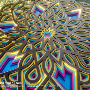6-layer mandala.