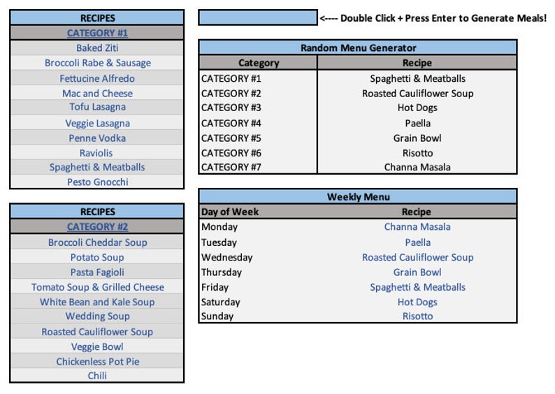 Random Meal Generator Etsy