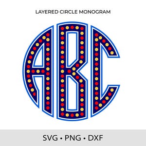 Op de afbeelding: Gelaagde cirkelmonogram met de letters A, B en C in een blauwe cirkel met een rode en gele stippenrand.