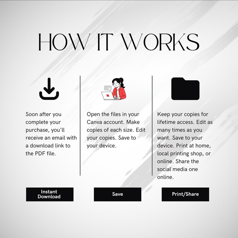 May include: A graphic with the text "HOW IT WORKS" at the top. It details the steps for a digital download: instant download, save, and print/share. Each step has a corresponding icon and description.