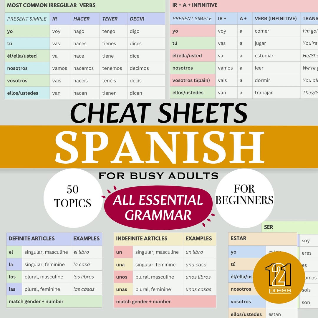 Spanish Grammar Cheat Sheets A0+ | 50 Topics for Beginners | Quick