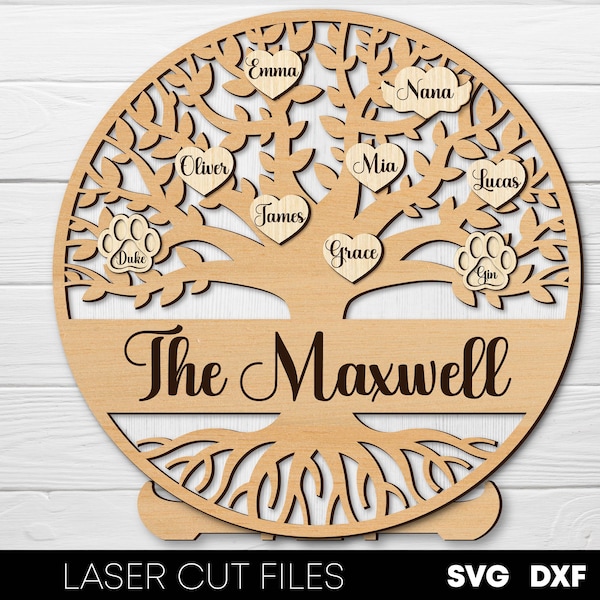 Family Tree svg Tree Of Life laser cut file Family reunion tree Family tree template editable name Personalized family tree sign Glowforge