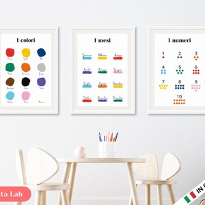 Set di 3 Poster Montessori Educativi per Bambini in ITALIANO in Formato PDF Digitale - Colori, Mesi, Numeri