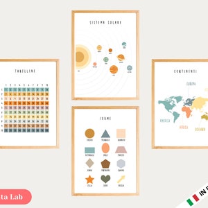4 Poster Educativi da Stampare in Stile Montessori in ITALIANO in Formato PDF - Continenti, Sistema Solare, Tabelline, Forme.