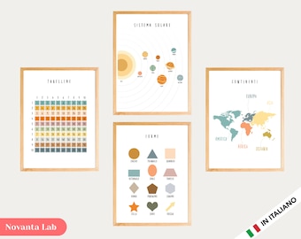 4 Carteles Educativos para Imprimir en Estilo Montessori en ITALIANO en Formato PDF - Continentes, Sistema Solar, Tablas de Multiplicar, Formas.