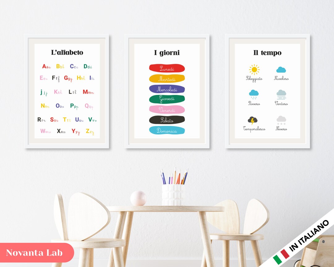 Set of 3 Educational Montessori Posters for Children in Etsy