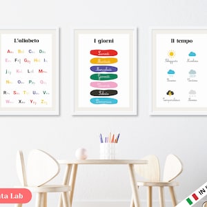 Set di 3 Poster Montessori Educativi per Bambini in ITALIANO in Formato PDF Digitale - Alfabeto, Giorni, Meteo