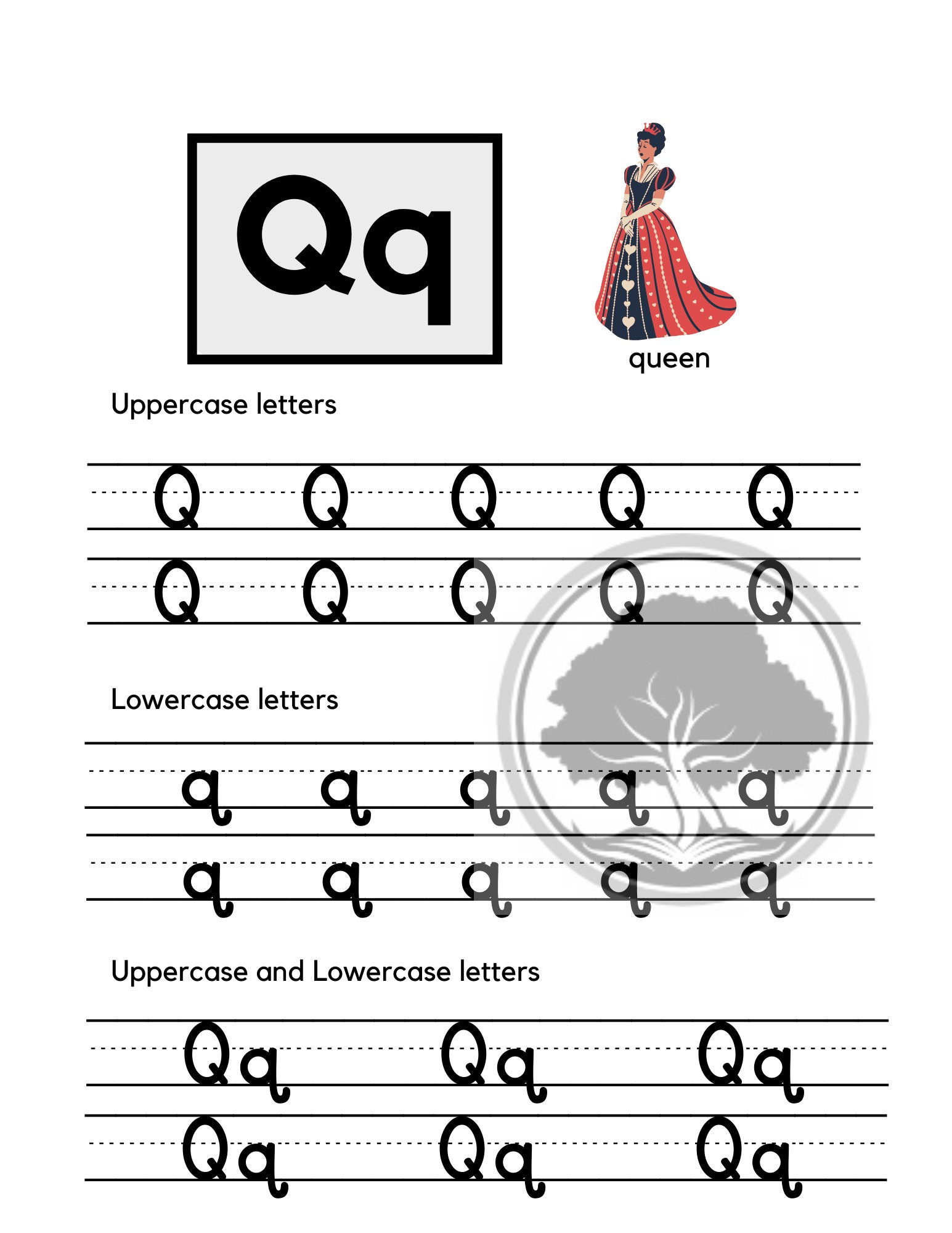 Alphabet Handwriting Example, Printable, Digital Download, PDF, Letters ...