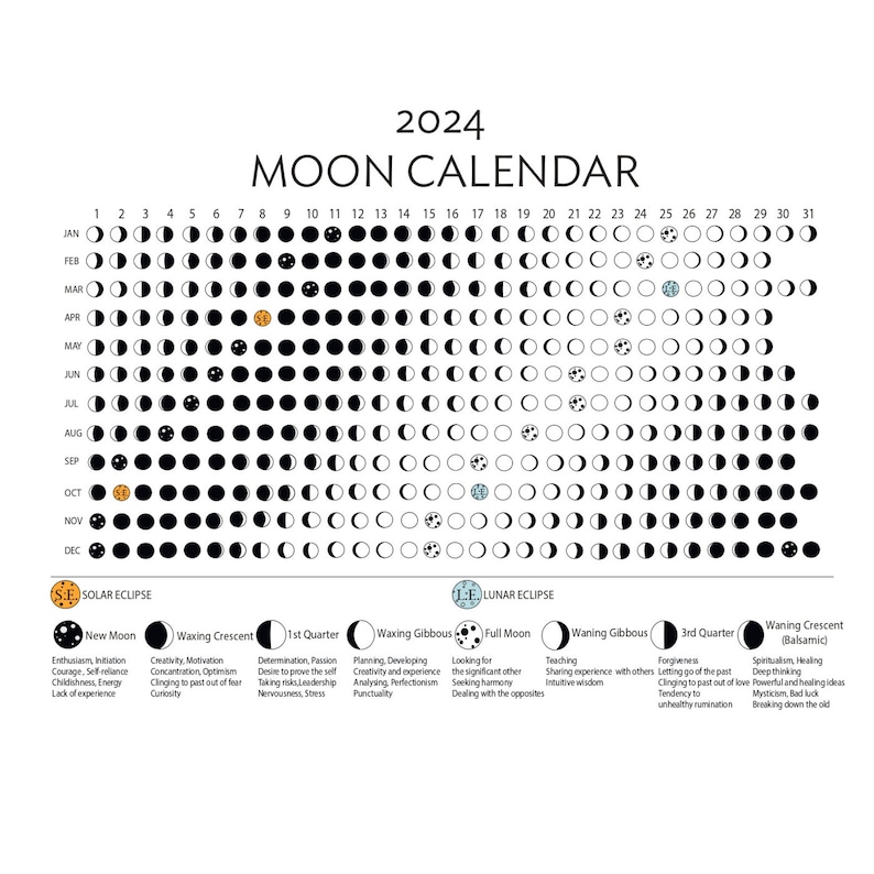 2023 & 2024 Lunar Calendars, Printable Moon Calendars, List of Full