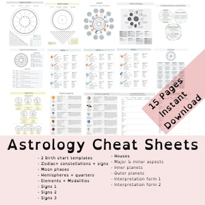 Aide-mémoire d'astrologie et modèles de thème natal pour les amateurs d'astrologie