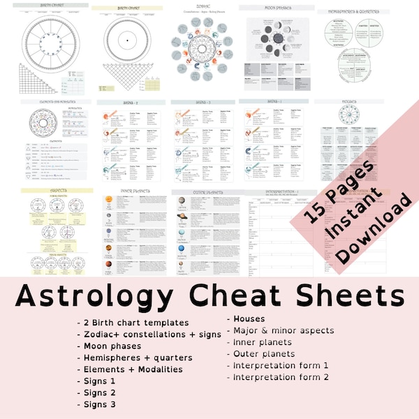 Astrology Cheat Sheets and Natal Chart Templates for Astrology Enthusiasts