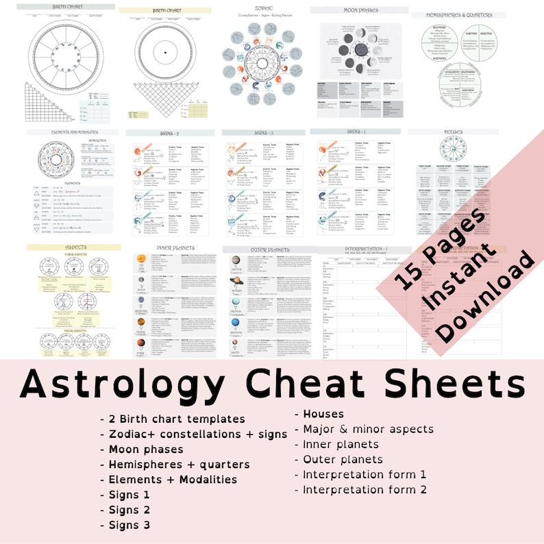 Astrology Cheat Sheets and Natal Chart Templates for Astrology Enthusiasts image 1