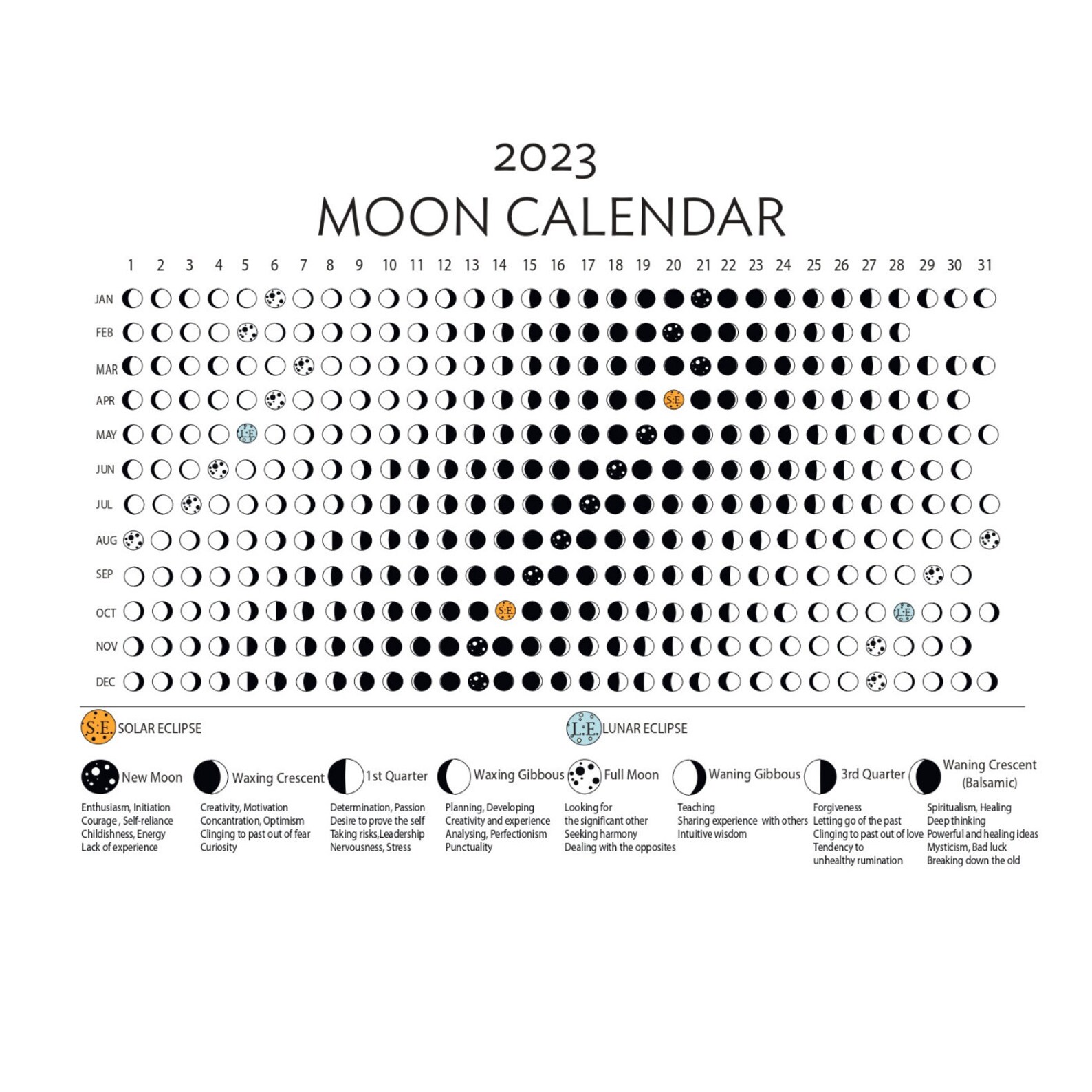 2023 And 2024 Lunar Calendars Printable Moon Calendars List Of Full